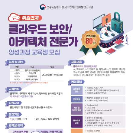 [취업연계] 2026년 상반기 클라우드 아키텍처 전문가 양성과정 (~12/31)