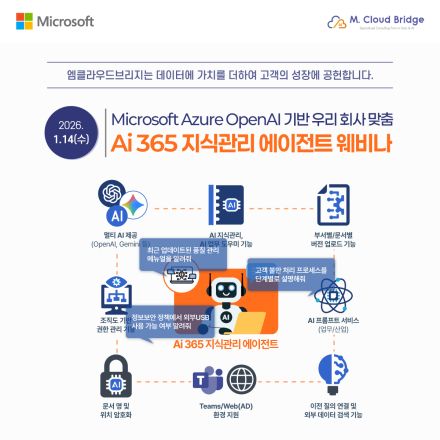 [무료웨비나] 1/14(수) Ai 365 지식관리 에이전트 웨비나