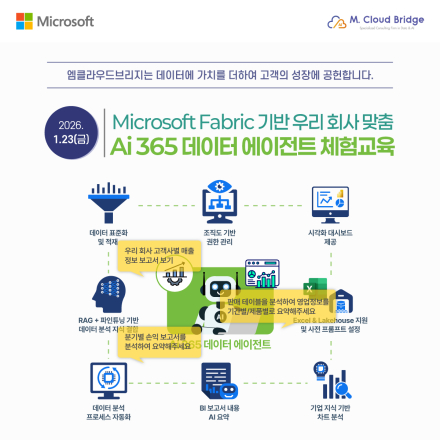 1월 Microsoft Fabric 기반 Ai 365 데이터 에이전트 무료 교육
