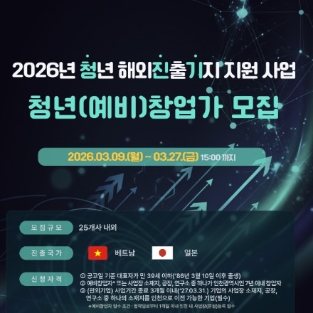2026년 청년 해외진출기지 지원사업 청년 (예비)창업가 모집