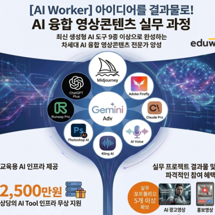 [AI Worker] 아이디어를 결과물로! AI 융합 영상콘텐츠 실무 과정