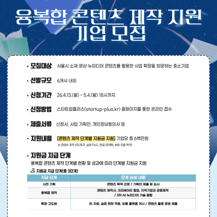 [서울창업허브 창동] 2026년 스타트업 융복합 콘텐츠 제작 지원 기업 모집