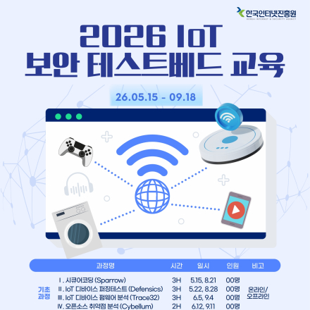 2026 IoT보안 테스트베드 교육