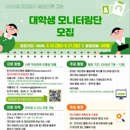 2026 개인정보 불법유통 대응 대학생 모니터링단