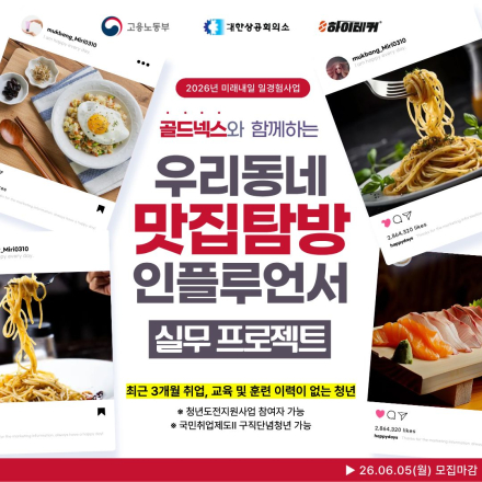 [6주완성/마케터 주목] 맛집 지도 제작단: 우리 동네 ‘힙‘ 플레이스 발굴단