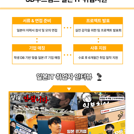자바 풀스택 + AI 기반 KDT 개발자 취업과정｜일본 취업 연계 가능