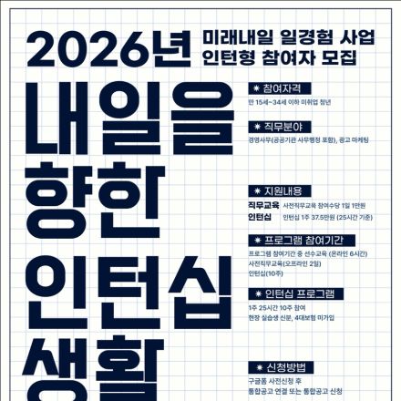 2026년 미래내일 일경험 사업(인턴형) 참여청년 모집