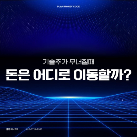 [방어 재테크] 기술주가 무너질 때, 돈은 어디로 이동할까?