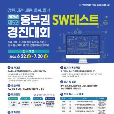 2026년 제5회 중부권 SW테스트 경진대회 참가자 모집