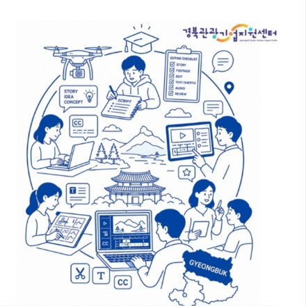 2026 경북 디지털 융복합 아카데미 에디터과정 교육 참가자를 모집합니다!