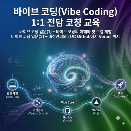 바이브 코딩(Vibe Coding) 1:1 전담 코칭 교육(10시간)